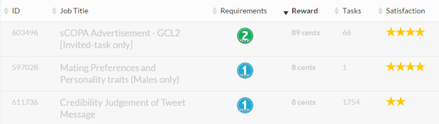 Neobux01_Mini-trabajos